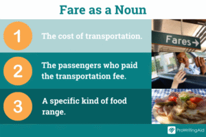 Fare Breakup Explained: Demystifying the Costs Behind Your Ticket