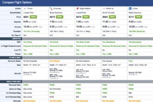 Finding the Best Deals: A Comprehensive Guide to Comparing Cheap Flights