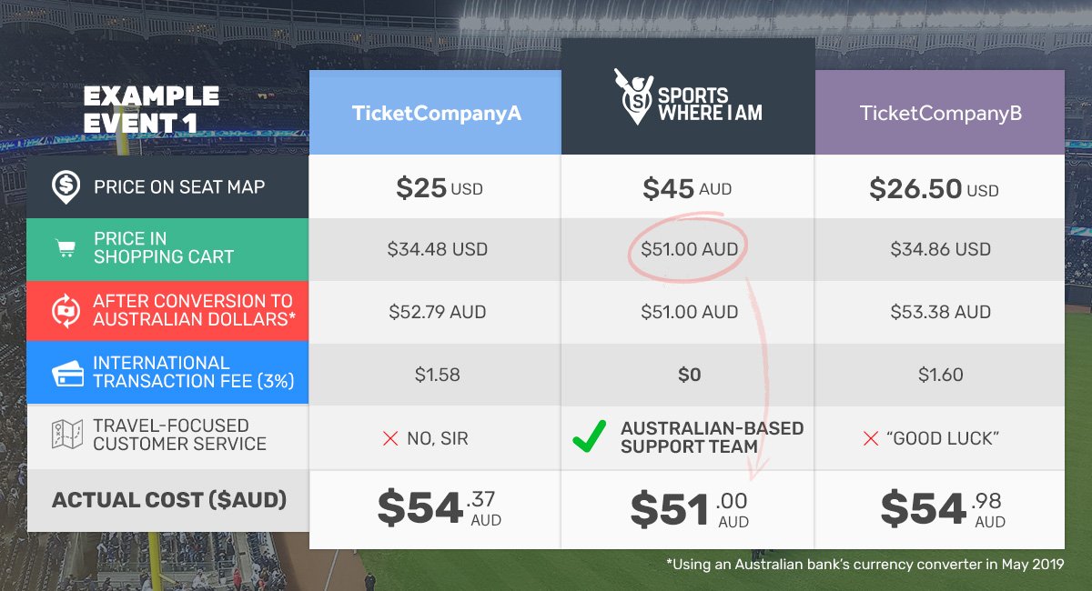 FlightTicketBooking.co.in: Decoding the Maze of Airline Ticket Pricing
