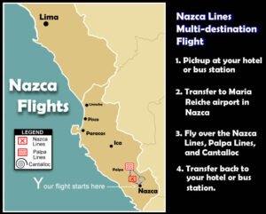 The Ultimate Guide to Multi-Destination Flights: Explore the World Your Way