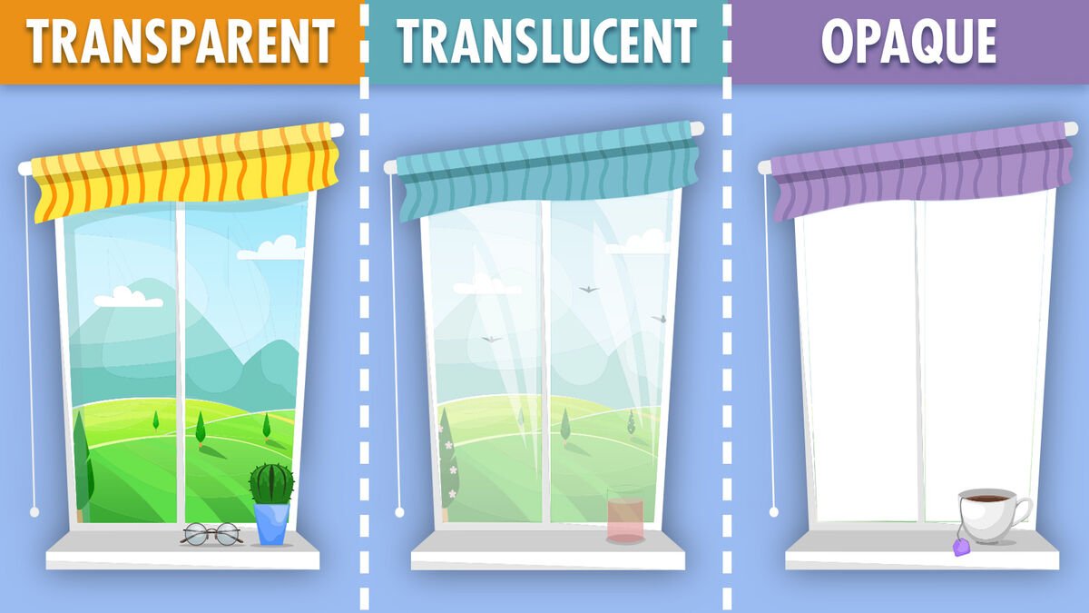 The Unveiled Price: Understanding Transparent Ticket Pricing