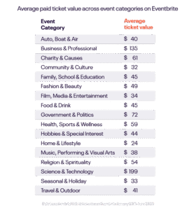 Unlocking the Best Flight Ticket Prices: Your Guide to Smart Savings