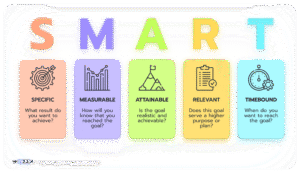 Unlocking the Secrets of Smart Fare Search: Your Guide to Affordable Flights